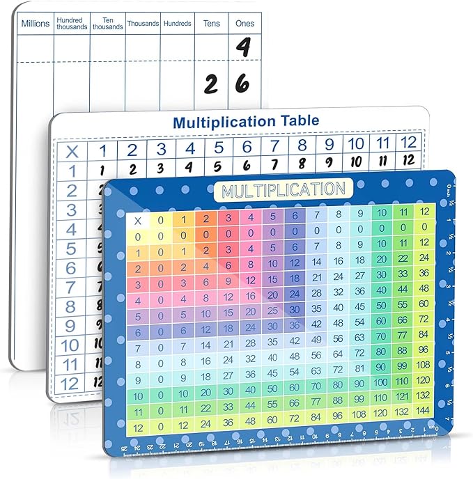 Multiplication Master Kit - 3 Pack Double Sided Dry Erase Math Whiteboards & Times Table Chart | 9"x12" Multiplication Division Boards + 8"x11" Multiplication Table | Classroom Homeschool Supplies