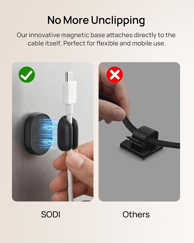 6 Pack Magnetic Cable Holder [2 in 1 Magnet & Adhesive] Cable Clips Silicone for Phone Charger, SODI Minimalist Cord Holder for Nightstand, No-Residue Adhesive Cord Organizer for Desk, Car, Office