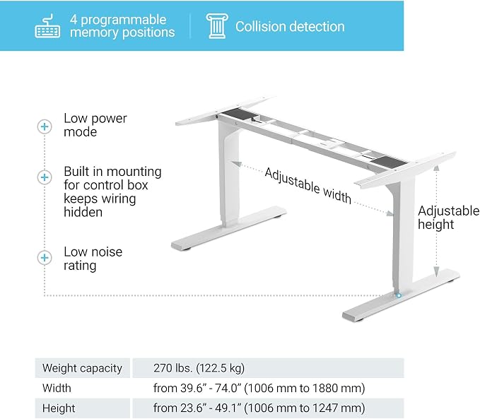 Standing Desk Legs Dual Motor - Adjustable 3 Stages Frame for DIY Stand up Home Office Desks Suites Tops from 48" to 73" FLT-02 White