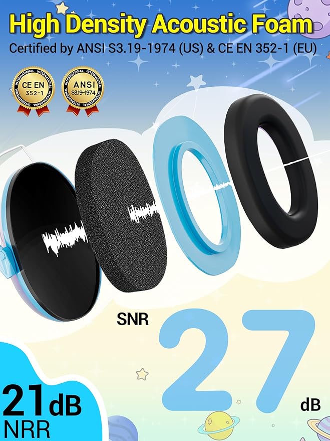 Kids Ear Protection for Monster Jam, 27.4dB Noise Cancelling Headphones for Kids Adults, Adjustable Ear Muffs for Noise Reduction for Austim, Fireworks, Concerts and Sports Events