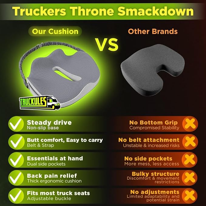 Large Truck Seat Cushion for Truck Driver Seat Cushion - Upgraded Back Support, CertiPUR-US® Certified - Thick Memory Foam, Pain Relief for Hours of Driving, Trucker Approved Big Rig - Gray