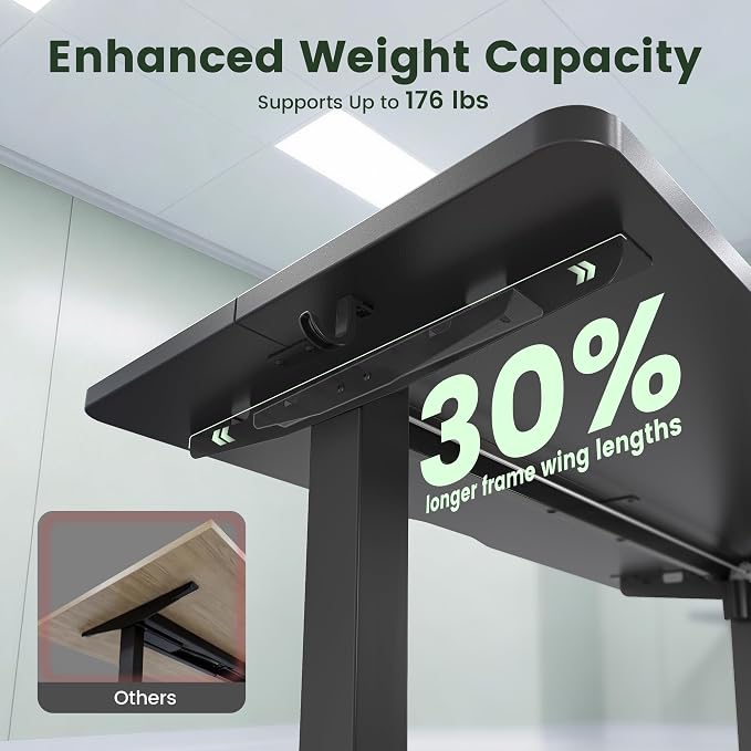 CubiCubi Standing Desk, 55 x 24 Inches Electric Height Adjustable Computer Desk, Sit Stand up Home Office Desk with Memory Presets, Black