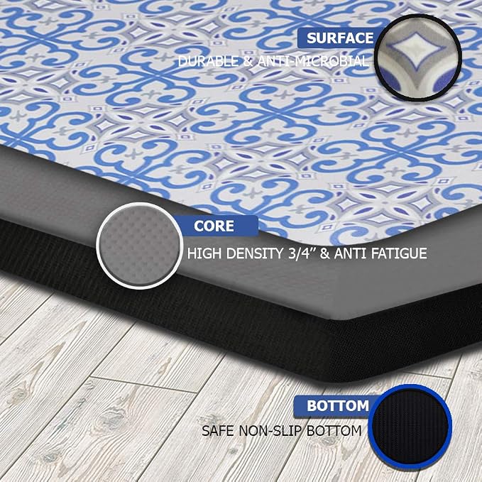 Mabel Home Anti Fatigue Floor Mat- 3 Size(20x32 & 20x39 & 24x70),16 Colors - Standing Desk Mat-Kitchen Floor Mat-Stain ResistantHome Non-Slip Bottom, Extra Soft (Blue&Pattern, 20" x 32")