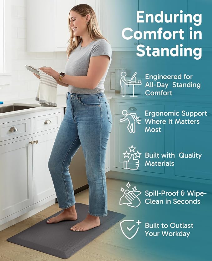Ophanie Kitchen Mats for Floor,3/4 inch Thick,20x32 Anti Fatigue Cushioned Mat with 99+ Pairs of Anti-Slip Bottom Ridges,Kitchen Rugs,Waterproof,Comfort Ergonomic Standing Mat for Office,Home,Sink