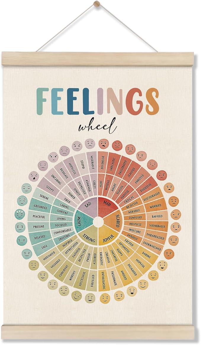 Feelings Wheel Poster Hanger Frame, Mental Health Posters, Feelings Chart, Therapy Office Decor, Calm Corner Wall Decor, Emotional Learning Wall Art for School Classroom Counseling Office 16x12 Inch