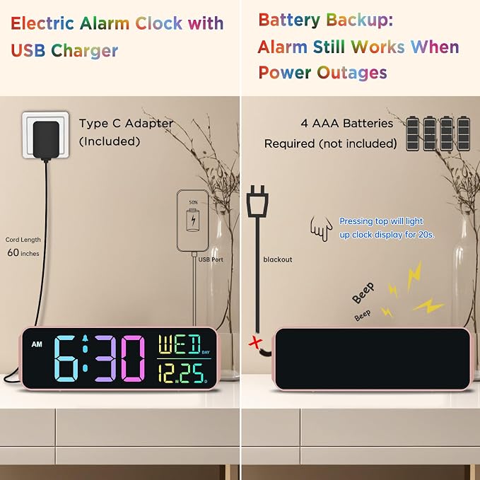 Peakeep Large Display Digital Alarm Clock for Bedroom with Date Day of Week | Colorful Calendar Desk Clocks for Living Room Office Kids, Dimmable Electric Clock Battery Backup, USB Port, Auto DST