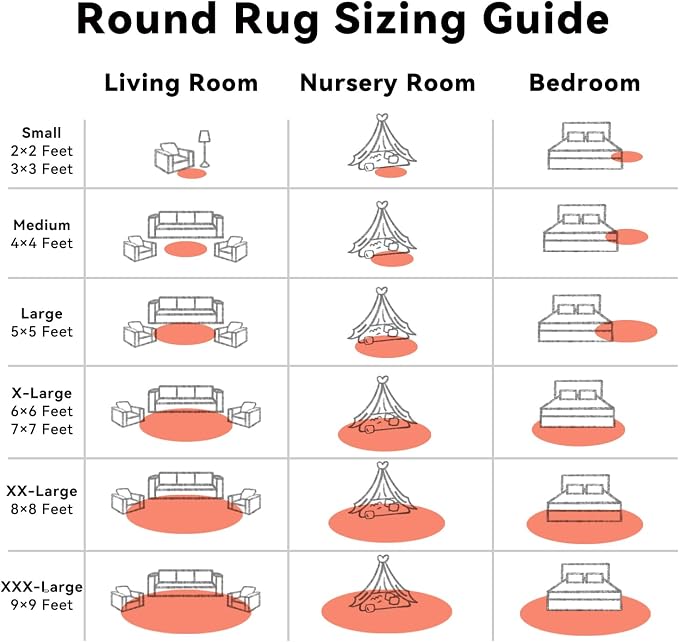 OLANLY Coral Red Round Rugs for Bedroom - Machine Washable, 5 ft Circle Area Rugs for Living Room, Soft and Fluffy Shaggy Carpet for Teen Girl and Boys, Nursery Rooms, Dorms, Home Decor Aesthetic