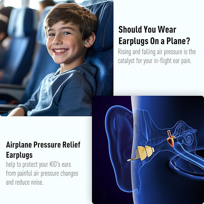 Ear Plugs for Kids (6-12 yrs), Airplane Ear Pressure Relief & Prevent Ear-Pain Earplugs for Children Adults with Small Ear-canals, Comfortable Earbuds, 25 dB Noise Cancelling