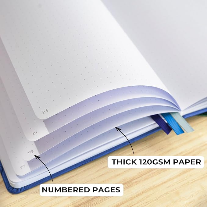 Clever Fox Dotted Journal 2.0 – Compact Planning and Sketching Dot Grid Notebook 120 GSM Thick, No-Bleed Paper – Planner with Pen Loop, Pocket, Ribbons, Stickers A5 - Navy Blue