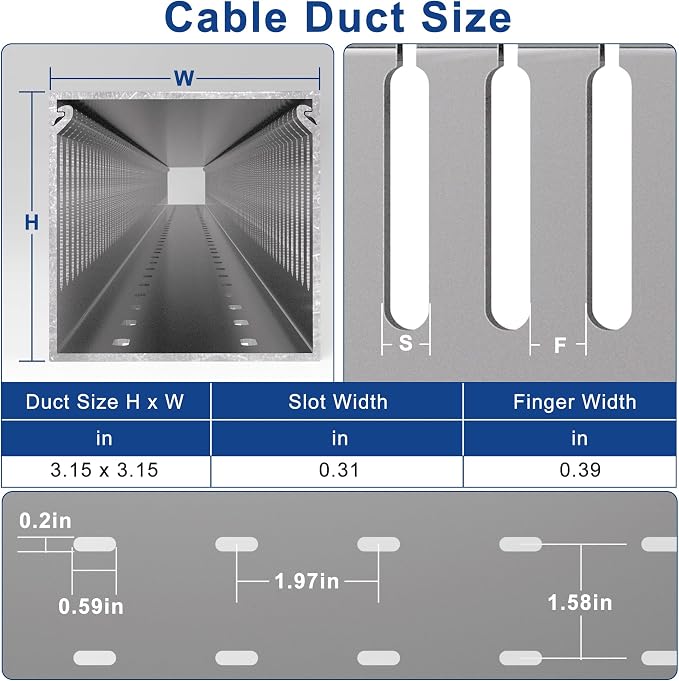 ZhiYo 3"H x 3"W Cable Raceway, 6ft Under Desk Wire Management Channel, Grey | Slotted Wire Duct, 2 Pack (3 ft Each), Heavy-Duty PVC Cable Management for Server Racks, Network Cables & Electrical Cabinets
