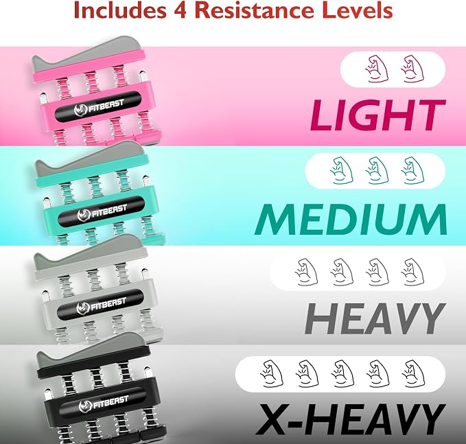 FitBeast Finger Strengthener, Finger Exerciser, Hand Exerciser for Improve Dexterity and Strength in Fingers, Hands, Forearms–Grip Strength Trainer for Musicians, Climbers