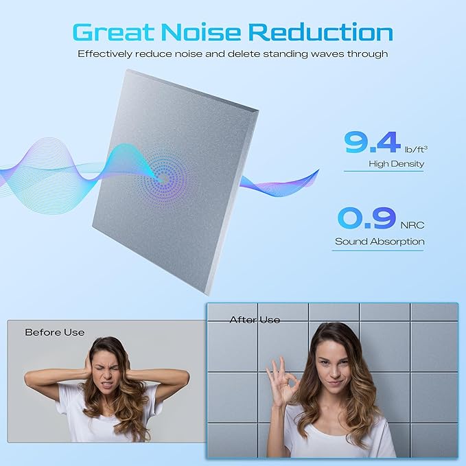 22 Pack Self-Adhesive Acoustic Panels, 12" X 12" X 0.4" High-Density Sound Proof Foam Panels for Walls, Soundproof Wall Panels for Home & Office (Smoke Gray)