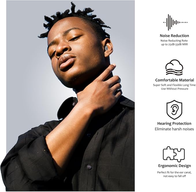 BNU Ear Plugs for Concerts, 2 Pairs 25-35dB Noise Cancelling Earplugs for Work, Motorcycle Reusable High Fidelity Noise Reduction Ear Plugs with 6 Pair Silicon and Memory Foam Tips in S/M/L, Black