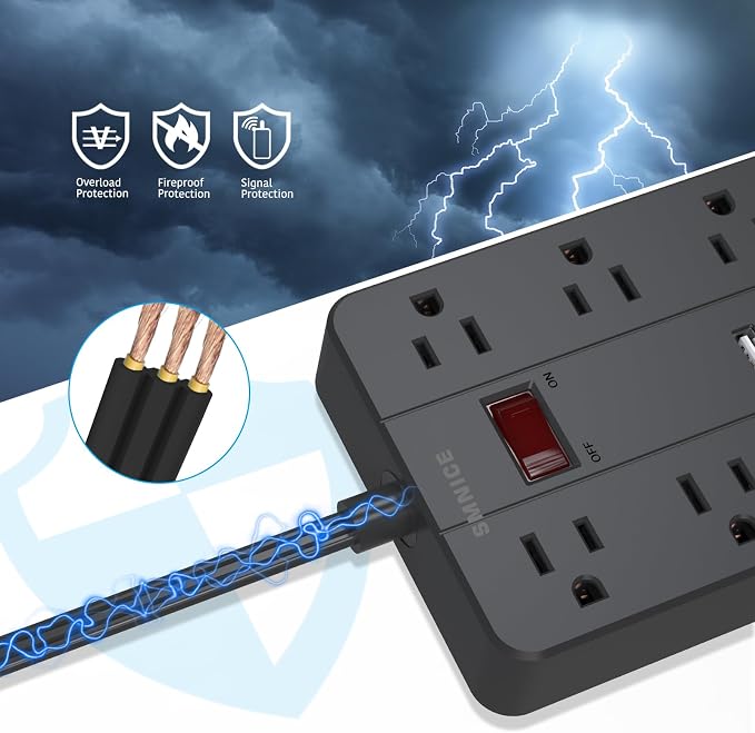 Power Strip with USB,SMNICE Power Strip Flat Plug with 8 Widely-Spaced Outlets & 6 USB(1USB C) Ports, Wall Mountable 5ft Extension Cord for Smartphone Tablet Laptop Computer Multiple Devices