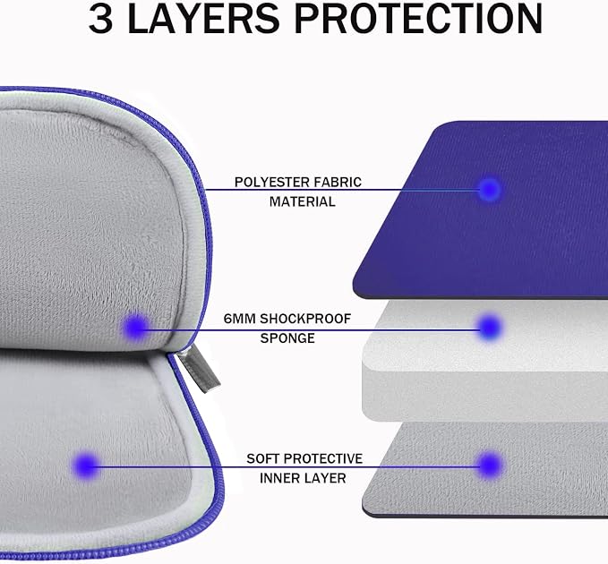 TEDNETGO 15.6 Inch Laptop Sleeve, Durable Neoprene Case with Pockets, Protective Carrying Bag for Dell, Lenovo, Asus, Blue