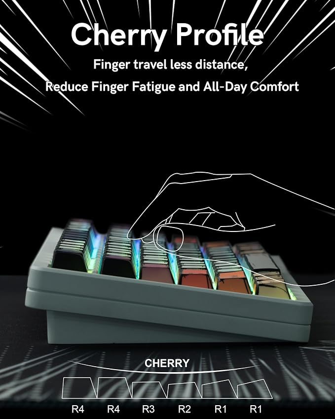 Keymatic Retro Anime Keycaps,Manga Japanese Theme Keycaps 60 65 75 100 Percent, 5 Side Dye Sublimation 134 Keys Set for Cherry Gateron MX Switches Keyboards(Only Keycap Set)