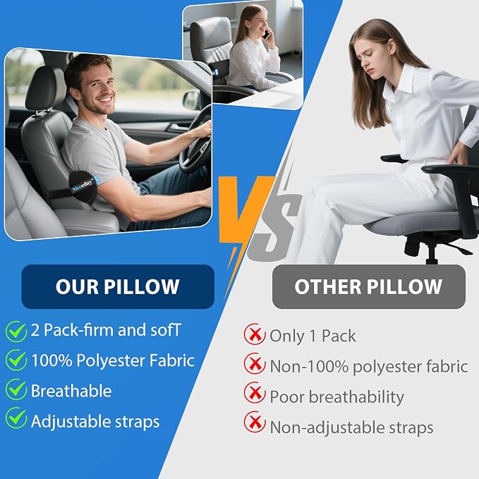 Lumbar Roll 2 Pack, Upgrated Soft & Firm Density with Non Slip Adjustable Straps, Low Back Lumbar Support for Office Chair & Car Seat Back Support Cushion, Lumbar Support for Car Seats, Desk Chair