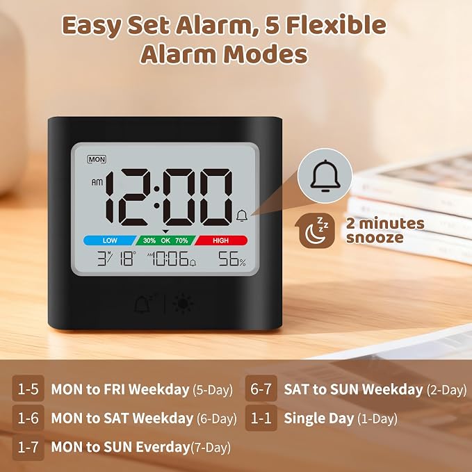 ALANAS Small Battery Operated Alarm Clock, Date Temperature Humidity Diaplay, Compact Travel Digital Clocks, Snooze, Backlight, Wall Mountable, for Student Dorm, Small Spaces, Desk, Shelf