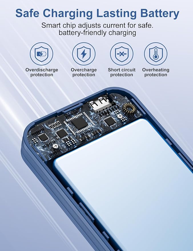 citicr Portable Charger 10000mAh PD20W w/Built-in Cables & Wall Plug Navy | Fast charging, Built-in wall plug, LED display, Charge 5 devices at once, Pass through charging, TSA approved, Pocket size
