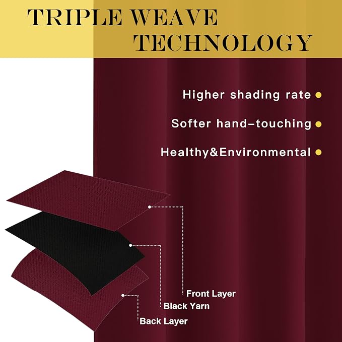 NICETOWN Blackout Room Divider Curtains 84 inch Length, Grommet Energy Saving Thermal Drapes Sound Reducing Window Treatments for Living Room/Bedroom, W100 x L84, 1 Panel, Wine Red