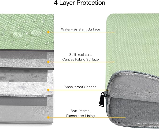 Laptop Sleeve Case 17 17.3 Inch with Handle Computer Bag Carrying Case for HP Pavilion 17/ Envy 17/ Dell/IdeaPad ThinkPad/LG Gram/MSI/ASUS Acer, Green