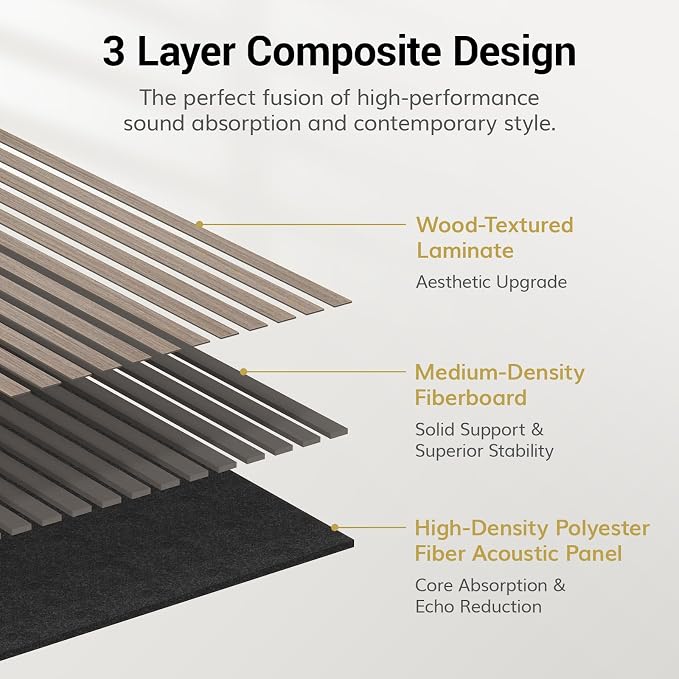 TONOR Wood Wall Panels for Interior Wall Decor, 4 Pack 47.2" x 23.6"(31ft²) Wood Slat Acoustic Panels, Soundproof Wall Panels for Noise Cancelling and Decoration, Living Room, Bedroom, Office, Gray