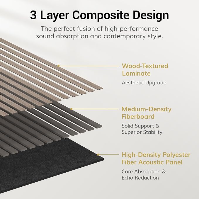 TONOR Wood Slatwall Panels, 2 Pack 47.2" x 23.6"/ 120 x60cm(15.5ft²) Acoustic Wall Panels, Wood Slat Acoustic Panels for Noise Cancelling and Wall Décor Living Room, Bedroom, Home Decor, Office, Gray