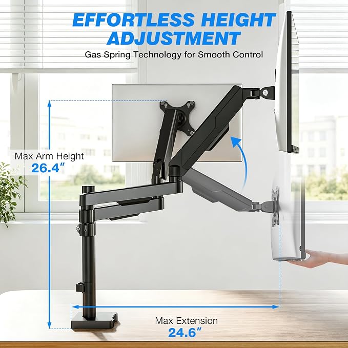 Rfiver Dual Monitor Stand Desk Mount for 17-34" Screens Holds up to 22lbs | Full Motion Height Adjustable, Tilt/Swivel, 360 Rotation VESA 75/100mm, Compatible C-clamp/Grommet Base Install