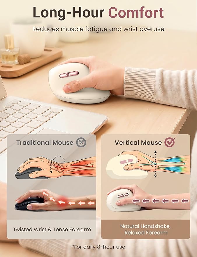 Ergonomic Vertical Wireless Mouse, 57°, Small/Medium Hands, Beige | Rechargeable, Quiet Click, 800/1200/1600 DPI, 2.4GHz USB Receiver, Forward/Back Buttons, Computer Mouse for Laptop PC Mac