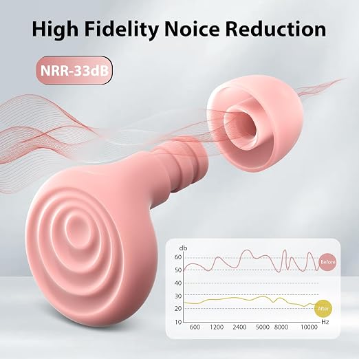 Yawsoy Ear Plugs for Sleeping Noise Cancelling, Reusable Soft Noise Reduction Earplugs for Sleep, Focus, Travel, Work, Motorcycle, Concert with 6 Silicone Ear Tips and 6 Foam Ear Tips - 25-35dB Pink