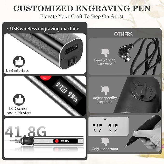 TUBINOONE Engraving Pen, Ultimate Cordless Portable Tool for Artists & DIYers - Engrave 50+ Surfaces - Beginner Friendly - Rechargeable - Free 30 Bits & Mastery Guide & Stencils (Gray)