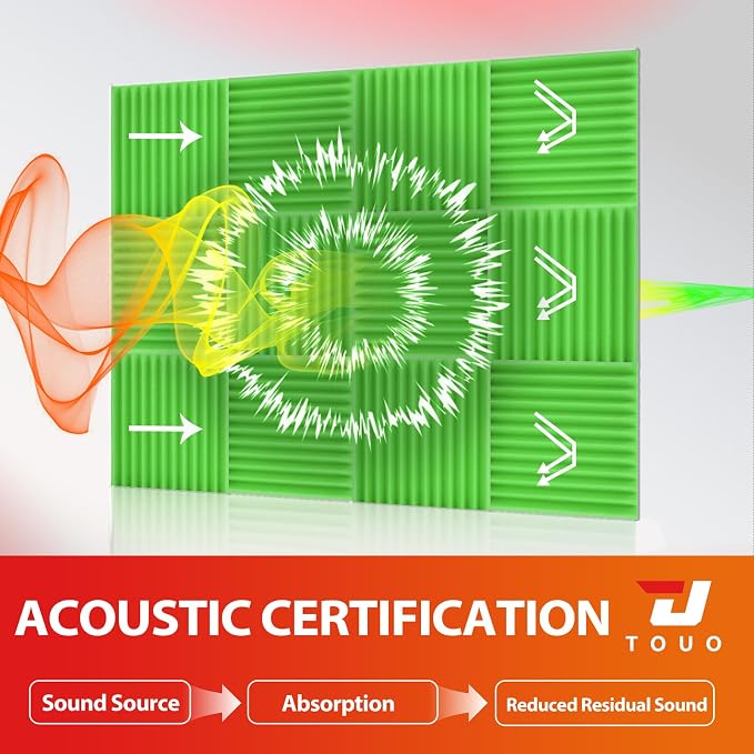 24 Pack Acoustic Panels – Sound Proof Foam Panels for Wall 12"x12"x2", Flame Retardant Wedge Acoustic Foam, High-Density Sound Absorbing Panels for Home Studio(Green, 2" Thick 24 Pack)