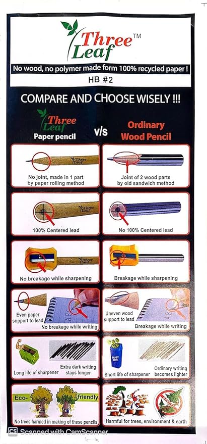 three leaf Recycled Paper Pencils (Pack of 10) - 100% Eco Friendly, Earth Friendly Pencil with Latex Free Eraser - Non toxic Wood free Pencil, 2 HB