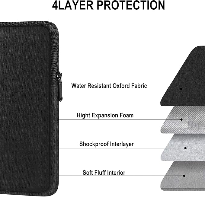 Laptop Case 15 Inch, Shockproof Protective Traveling Computer Bag, Water Resistant Portable Laptop Sleeve Compatible for Lenovo, HP, Dell, Asus, MacBook, Notebook, Black