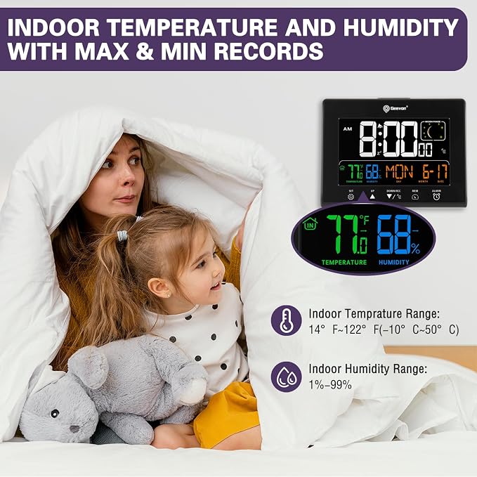 Geevon Digital Atomic Wall Clocks for Seniors Elderly | Self-Setting VA Display Battery Clock with Temp & Humidity,With 2 USB Ports, Calendar & Moon Phases for Living Room Office