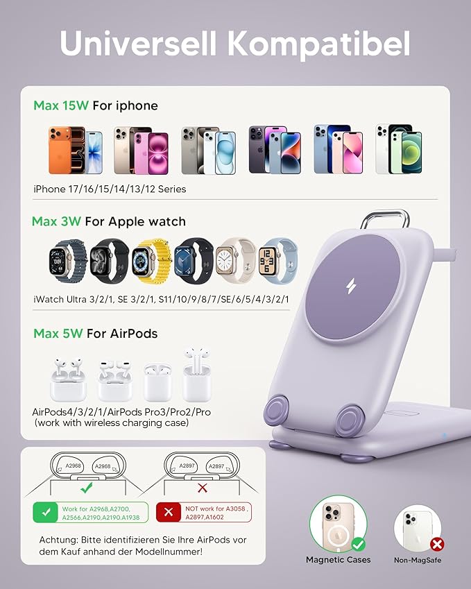 Mukiya PaktVault 2026 Traveling Fast Wireless Charging Station for Apple Devices, Magnetic 3 in 1 MagSafe Charger Stand for iPhone 17 16 15 14 13 12 Pro Max Plus Air, Apple Watch&Air pods Pro, PU