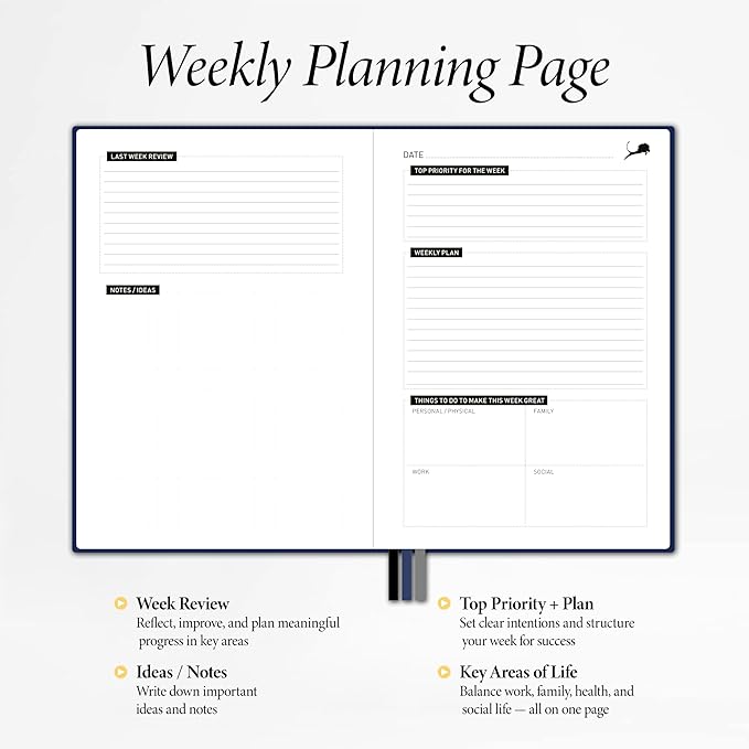 Undated Day Planner & Calendar – 6-Month Life Organizer for Productivity, Time-Management & Focus | 24-Hour Hourly Agenda for Men & Women, Faux Leather Hardcover (Blue)