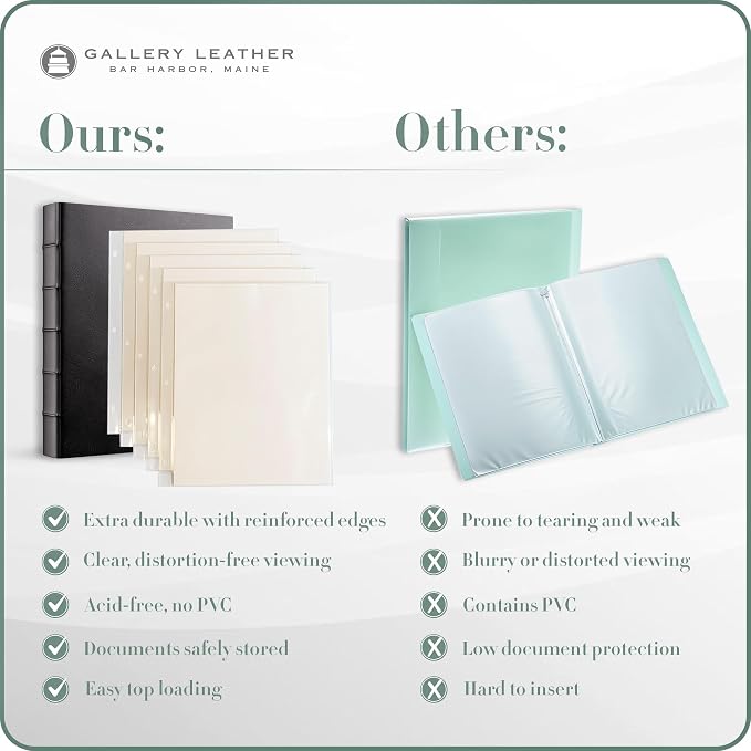 Gallery Leather Clear Sheet Protectors for 3 Ring Binder - Top Loaders Sleeves, 8.5 x 11 Inch, 5 Sheets, Archival Safe, Letter Size, for Documents, Presentations and Photos