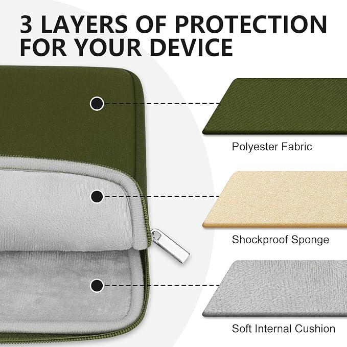 Laptop Sleeve Bag Compatible with 15.6 inches HP Asus Acer with Zipper Accessory Pocket Padded Computer Pouch Cover Shockproof Protective for 15.6” Laptop,Army Green