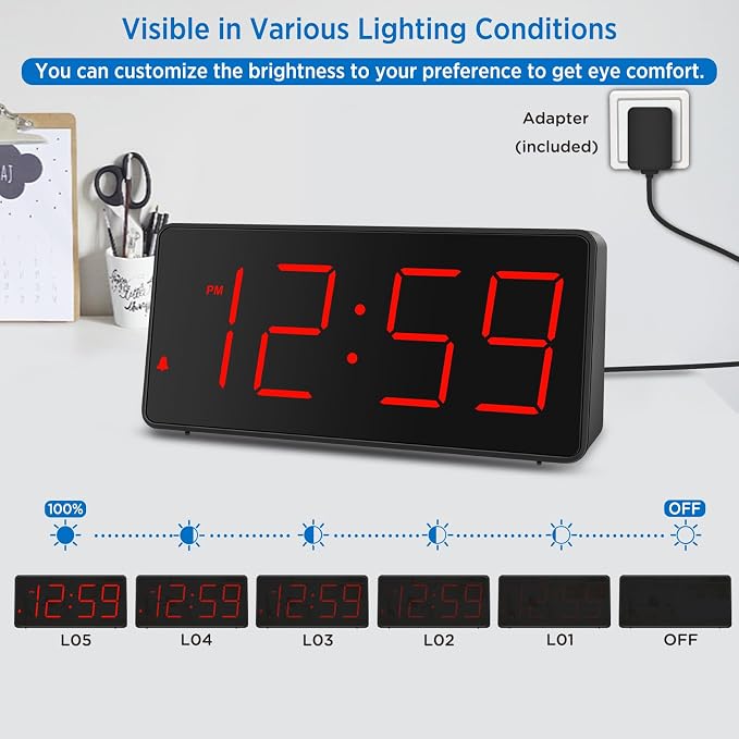 Peakeep Digital Alarm Clock for Bedrooms Bedside, Loud for Heavy Sleepers | Large Big LED Numbers Dimmable for Seniors, Battery Backup Plug in Electric Clock with USB Charger(Red)