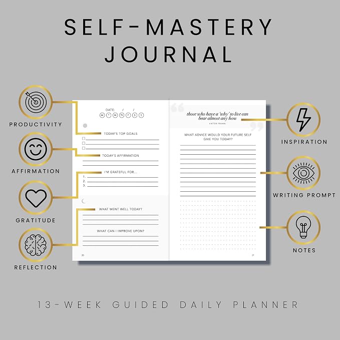 Self-Mastery Journal for Men - Daily Productivity Journal for Happiness, Gratitude Journal, Mindfulness, Self Care & Reflection – Goal Journal, Guided Journal for Men & Women – Inspirational Journal