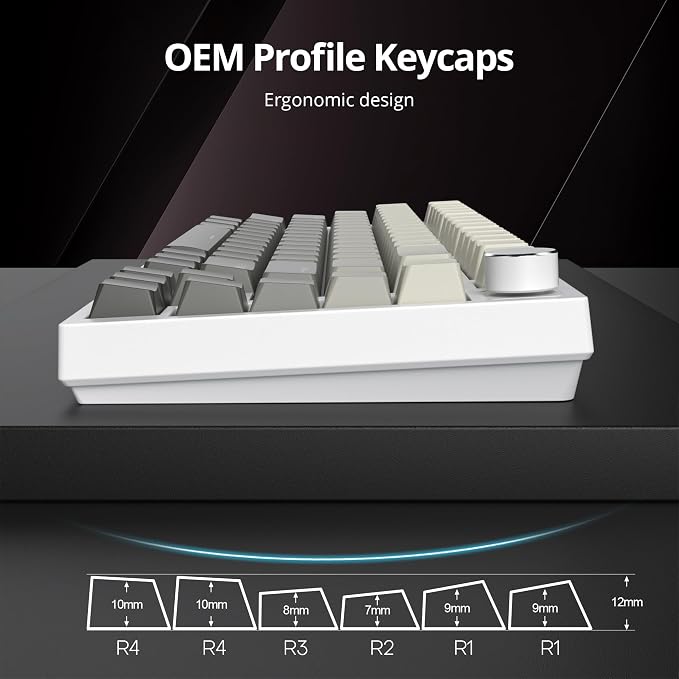 Guffercty kred 135 Key Gradient Keyboard Keycap Set Backlit, OEM Profile-PBT Material-Translucent Characters Compatible with MX Switches(Fading Ashes)