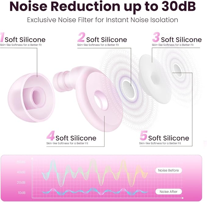 Ear Plugs for Sleeping,Noise Cancelling Earbuds for Concerts,Pink Purple | 4 Sizes of Reusable Soft Silicone Earplugs, 30dB Comfortable Fit Earplugs