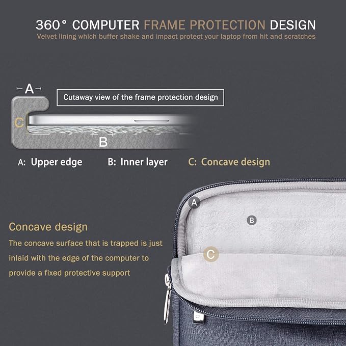 Voova 15.6 16 Inch Laptop Sleeve Case Compatible with MacBook Pro 16 M1/M2/M3/M4 Max 2019-2025, 15.6-16” Hp Lenovo Acer Asus, Waterproof Slim Computer Bag Cover with Handle, Grey