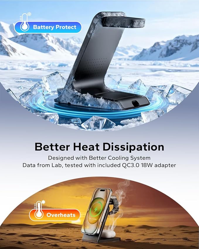 3 in 1 Charging Station for Samsung for Thick Cases of 10MM/Otterbox/Heavy Duty, Wireless Charger for Samsung Galaxy S26 Ultra/S25/S24, Phone Charger Stand for Galaxy Watch and Buds(Black)