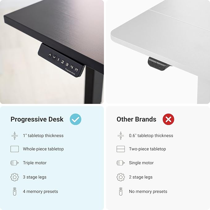 Progressive Desk Stand Up Height Adjustable Electric Standing Desk - L Shaped 90" x 72" Corner 3 Stage Rising Workstation Large Executive Table - Black Frame, Ebony Oak Top