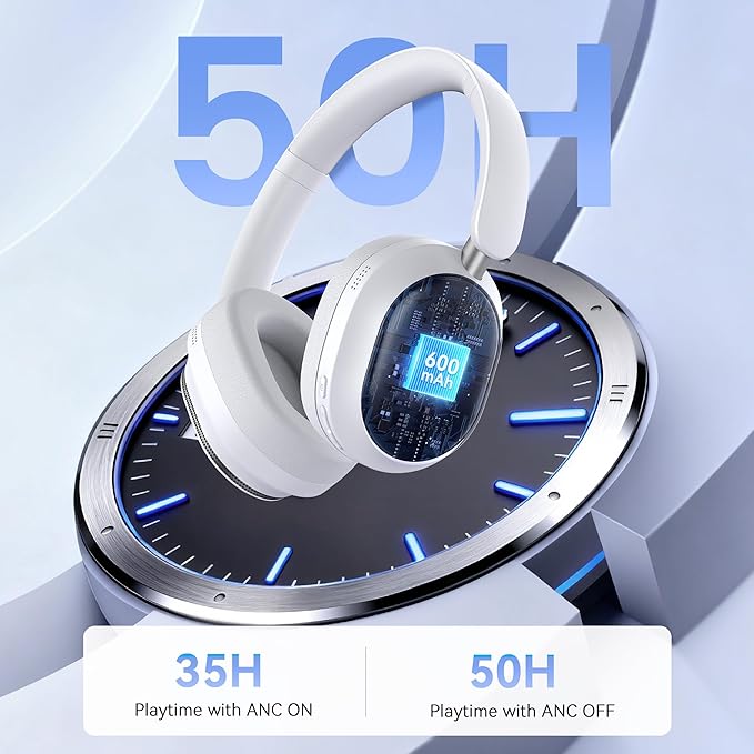 Hybrid Active Noise Cancelling Headphones, Over Ear Bluetooth 6.0 Wireless Headphones, 50H Playtime, Deep Bass, HiFi Stereo Sound（White）