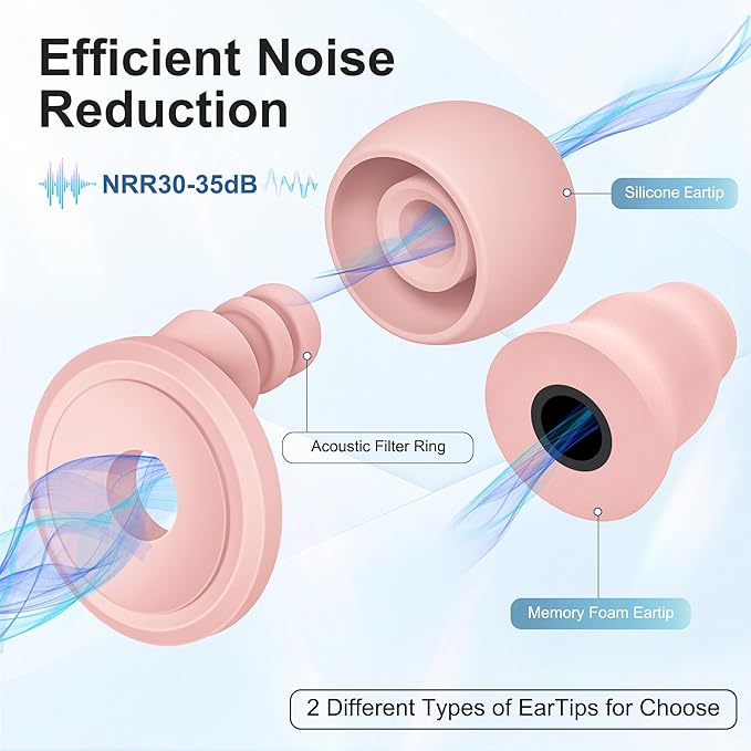 Ear Plugs for Sleeping, Reusable Silicone Ear Plugs for Sleeping Noise Cancelling, 30-35dB Noise Reduction Earplugs for Noise Sensitivity, Sleep, Snore, Travel, Focus
