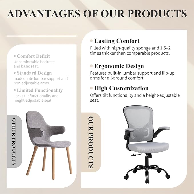 Flysky Mesh Office Chair, Ergonomic Computer Desk Chairs for Home Office - with Comfy/Comfortable Flip-up Arm Rests, Lumbar Support, Height Adjustable, 360 Degree Rolling Swivel (Gray, 1 Pack)