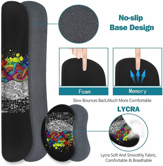 ToLuLu Extended Gaming Mouse Pad, Memory Foam Ergonomic Keyboard Mouse Wrist Rest Support Set, Large Desk Mat with Stitched Edges, Non-Slip Base Mousepad for Home Office Game, Left & Right Brain